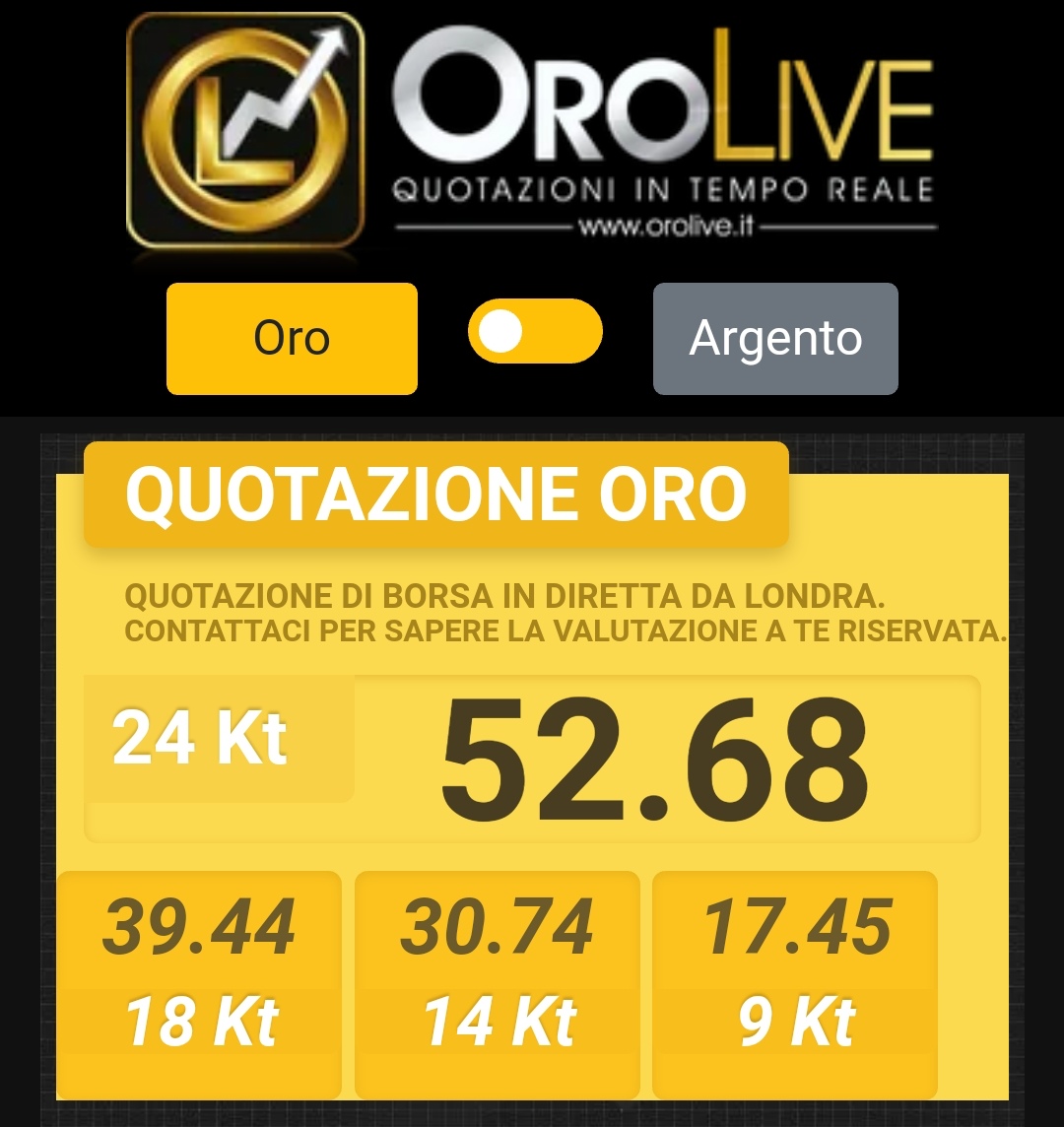 Quanto vale un gioiello? Guida alla valutazione dell’oro usato